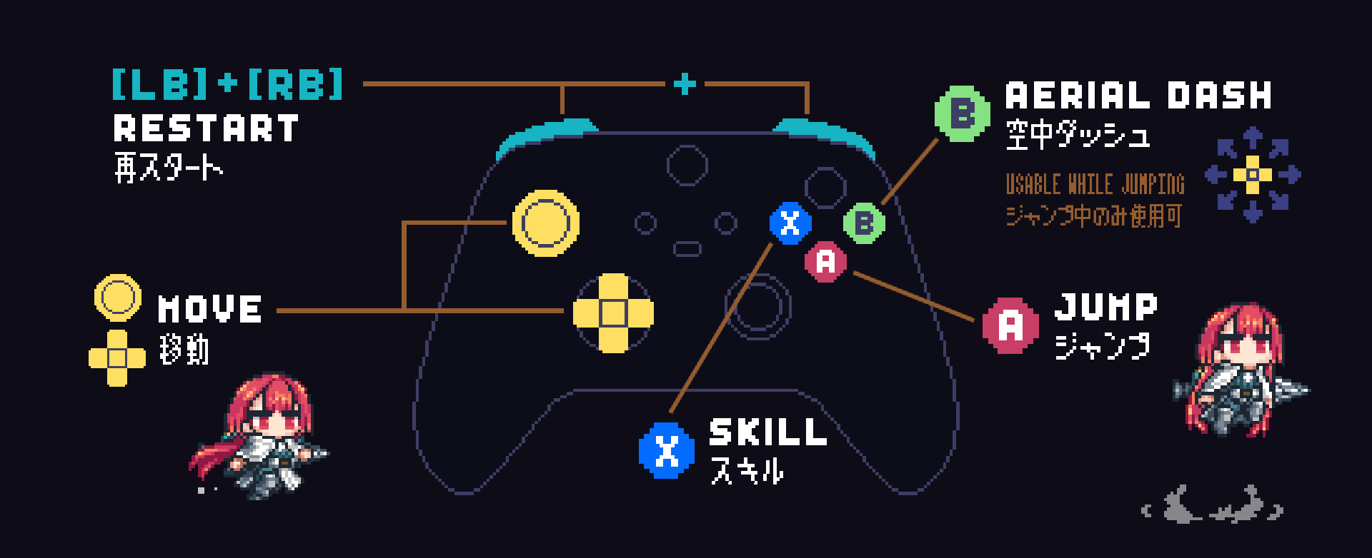 十秒奪取！ゲームパッドの操作方法